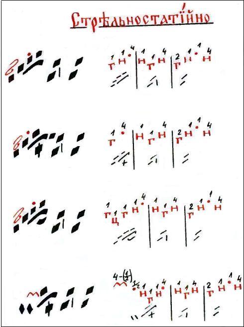 Cantarea Znamenny