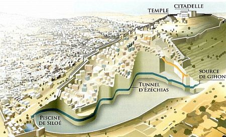 Tunelul regelui Iezechia - Ierusalim